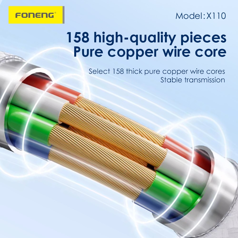 Cablu Foneng Tip C- Tip C PD60W 3A, 1,2M Alb - 3 | YEO